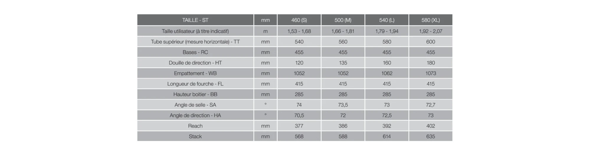 Moustache Dimanche 29.5 Gravel 500W – Image 10
