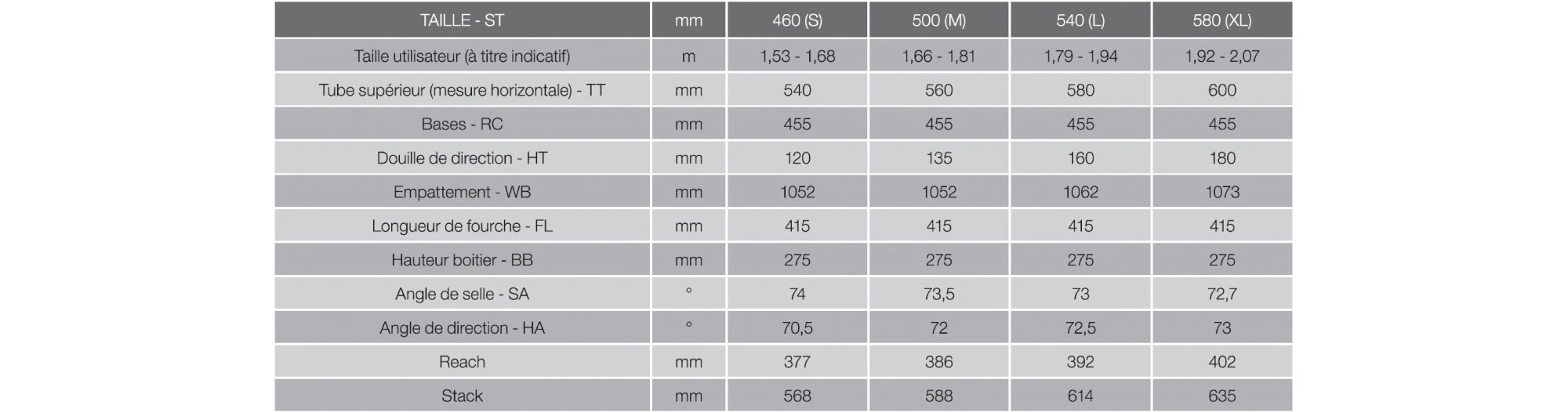 Moustache Friday 28.3 500W – Image 9