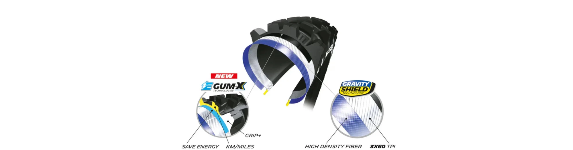 Michelin Pneu E-Wild Arrière GUM-X Tubeless – Image 2