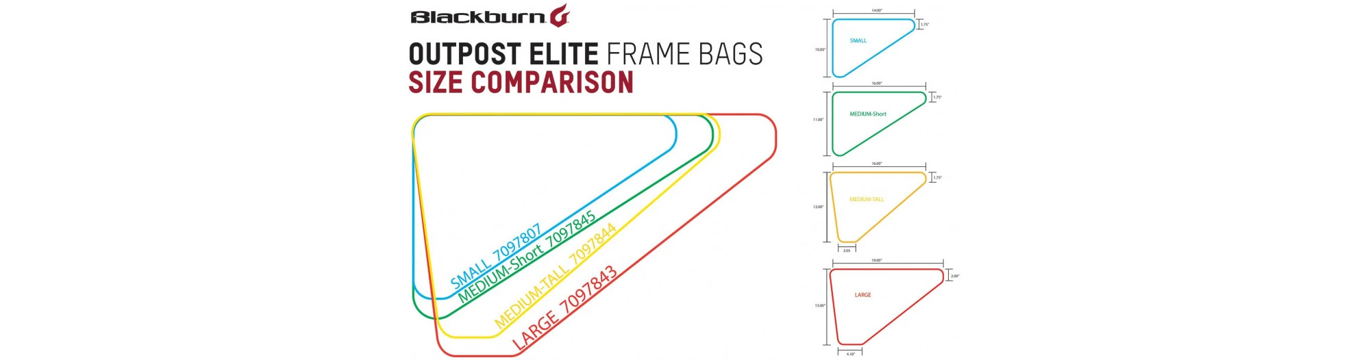 Blackburn Sacoche De Cadre Outpost Elite Med-Tall – Image 3