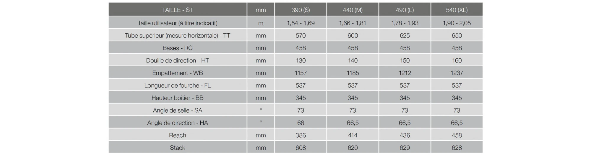 Moustache Samedi 27 Wide 6 – Image 11