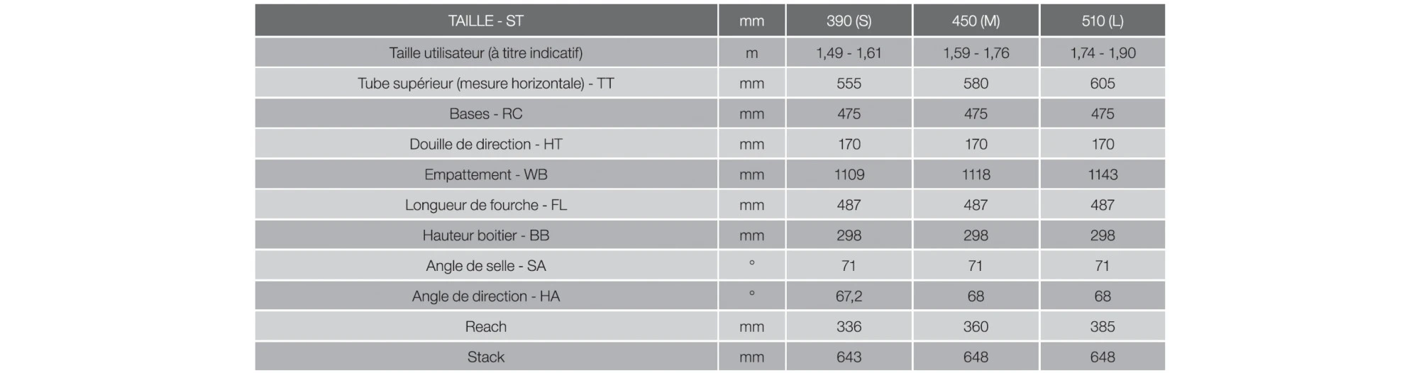 Moustache Samedi 27 Xroad 3 Open – Image 8