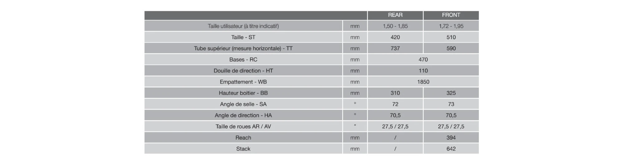 Moustache Samedi 27 X2 Trekking 1000W – Image 10