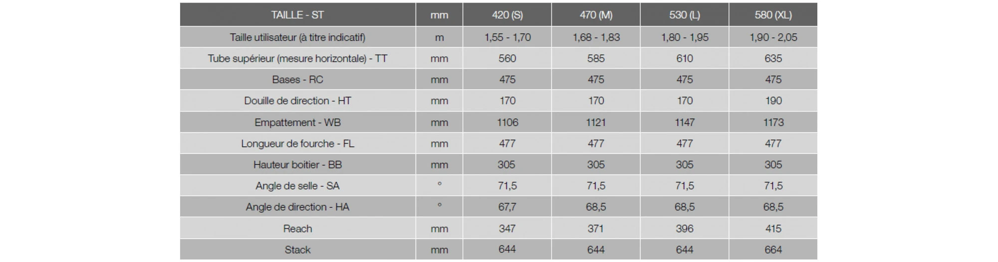 Moustache Samedi 28.2 400W – Image 10