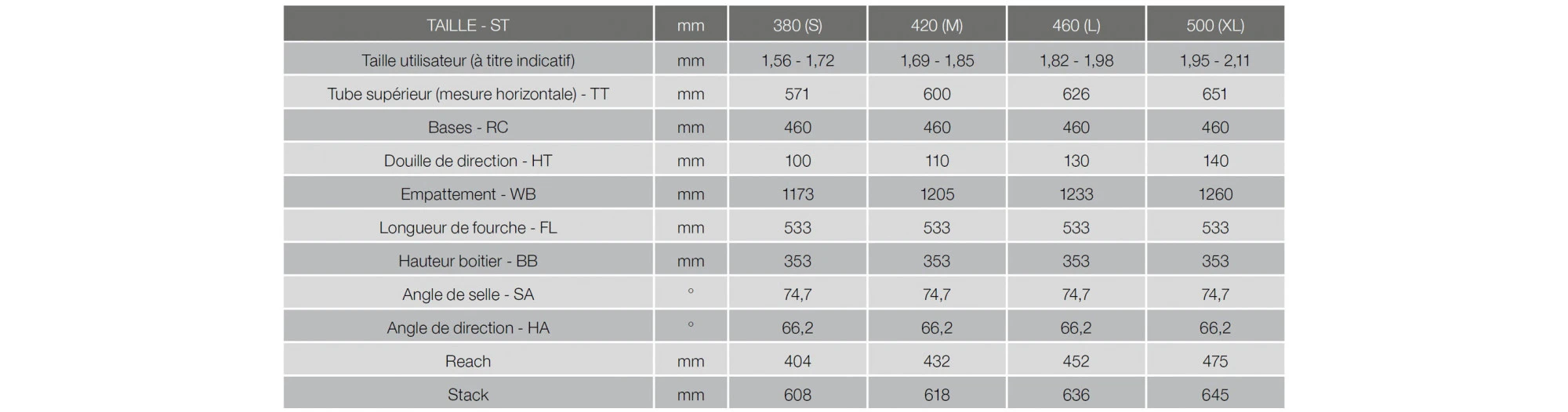 Moustache Samedi 29 Trail 8 625W – Image 13