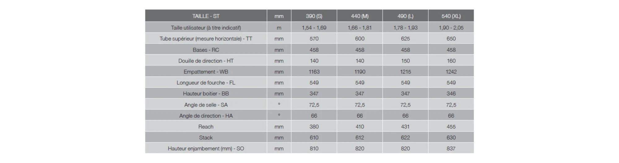 Moustache Weekend 27 FS Dual 1125W – Image 9